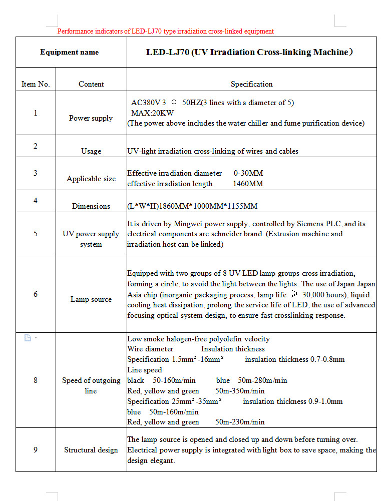 LED-LJ70 type UV-light irradiation cross-linked cable equipment