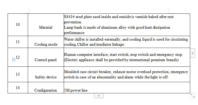 LED-LJ70 type UV-light irradiation cross-linked cable equipment